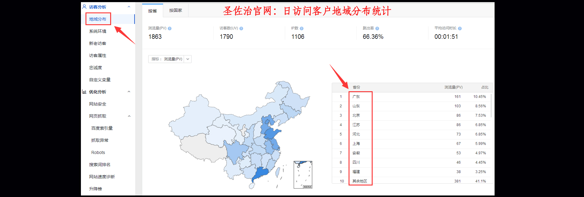 網站優化案例