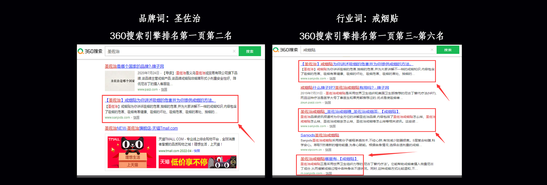 網站優化案例