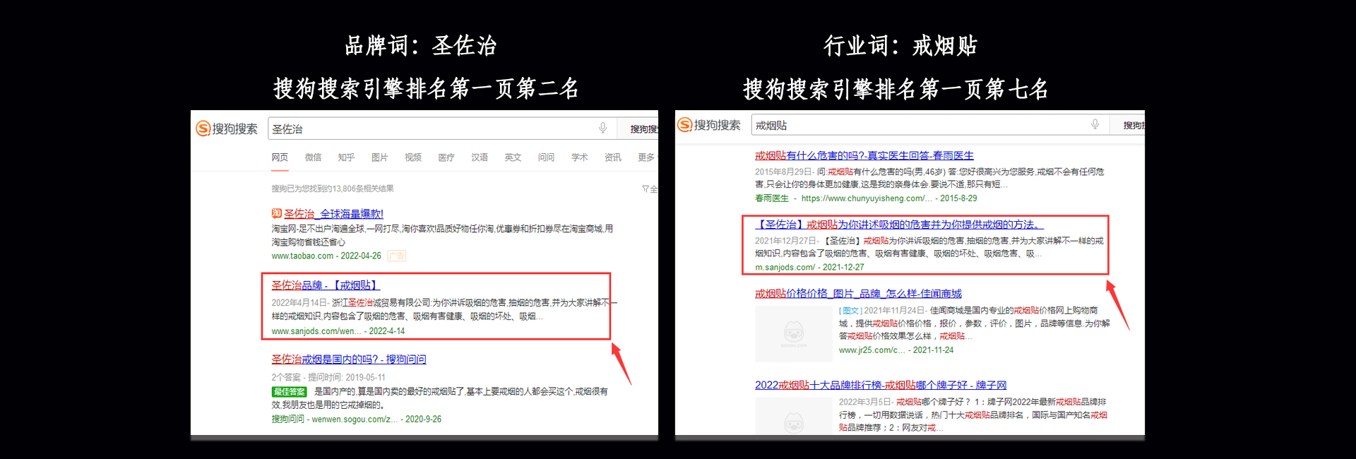 網站優化案例
