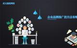 企業品牌推廣的方法有哪些?企業品牌推廣的3個重要方法。